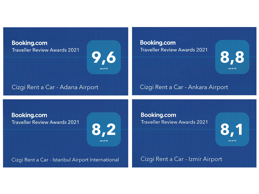 De Customer Excellence Award 2021 gaat naar Cizgi Rent a Car!
