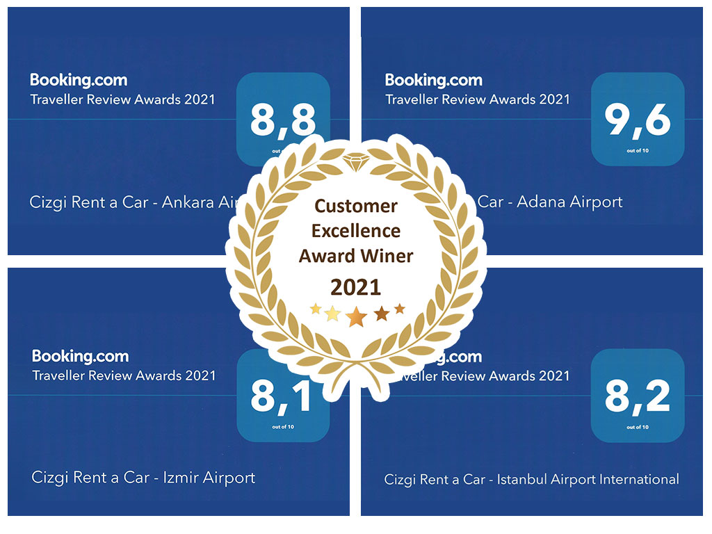The 2021 Customer Excellence Award is given to Cizgi Rent a Car!