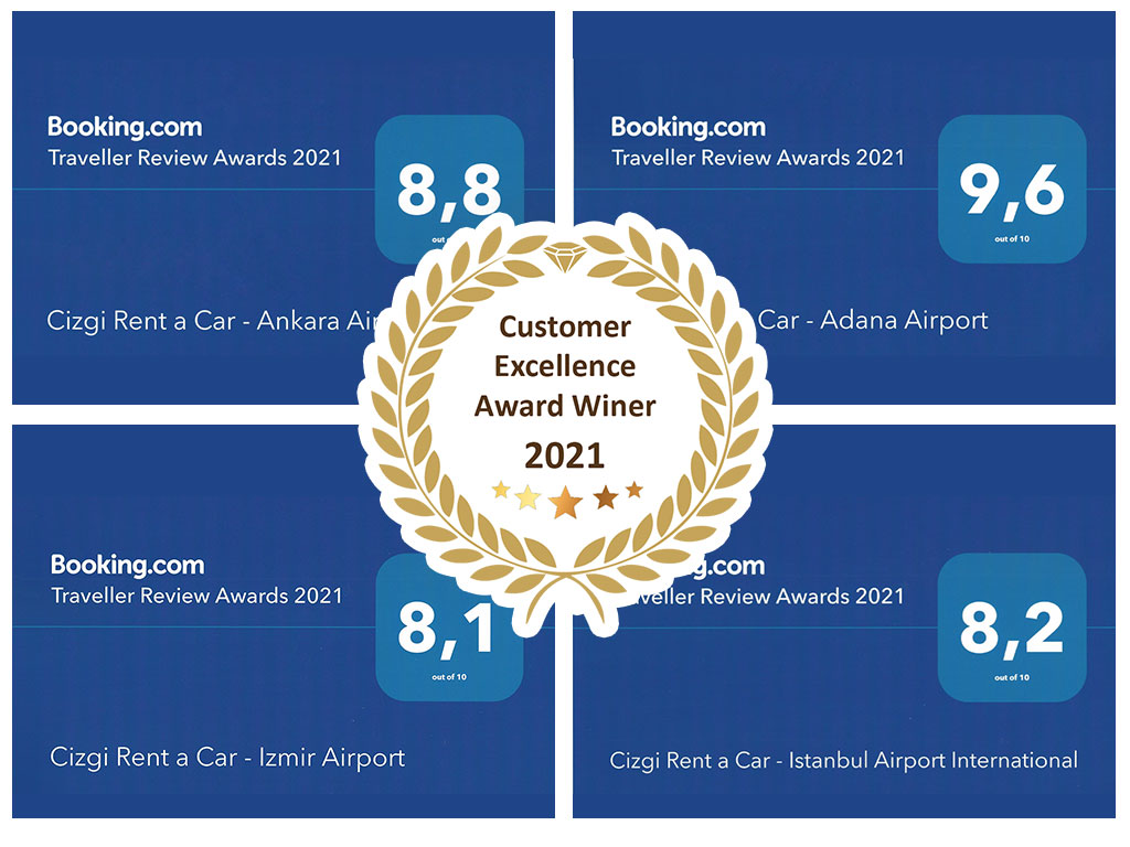 Der Customer Excellence Award 2021 wird an Cizgi Rent a Car vergeben!